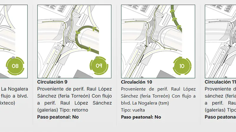 Circulación-Paso-Villa Florida